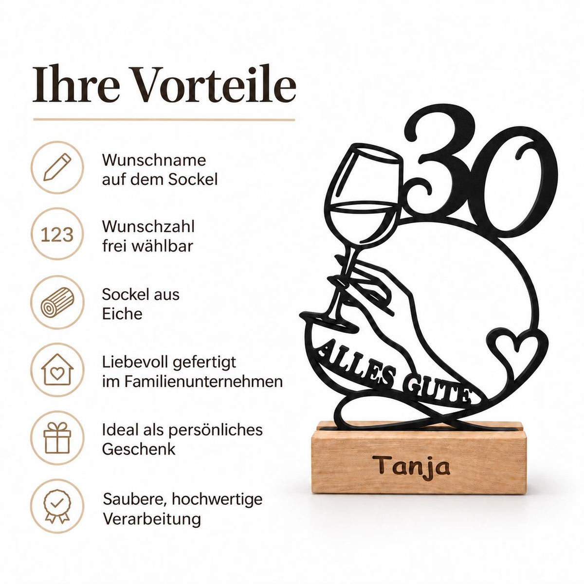 Geburtstagsdeko „Alles Gute“ mit Wunschzahl